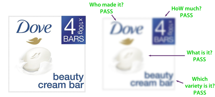 A hero image of dove bar soap. The image has been blurred in order to simulate the challenges of viewing it at thumbnail size on a mobile. In the blurred version of the image, it remains possible to tell that it's made by Dove, and it's a bar of soap, and that there are four bars in the pack, and that it's the 'beauty cream' variety.