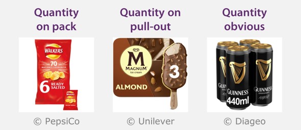Examples of the 3 multipack layouts: The quantity on pack example shows a multipack of Walkers crisps with a large 6 on the multipack, and a single packet of crisps next to it. The quantity on pull-out example shows a multipack of Magnum icecreams. One ice cream has been pulled out and the number 3 is overlaid on top of this. The quantity obvious example shows a multipack of Guinness beer cans. Four cans can be seen in the image.