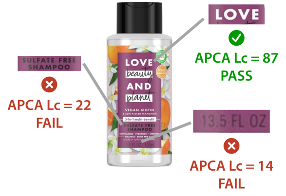 an e-commerce image for love beauty and planet. The word love is presented in white text on dark purple, which passes the contrast test. The word shampoo is presented in black text on dark purple, which fails the contrast test. The numerals 13.5 fluid ounces are presented in grey text on a dark purple background, which fails the contrast test