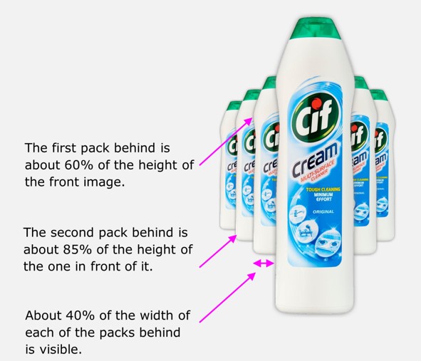 example of a simulated shelf layout. The first pack behind is about 60% of the height of the front image. The second pack behind is about 85% of the height of the one in front of it. About 40% of the width of each of the packs behind is visible.