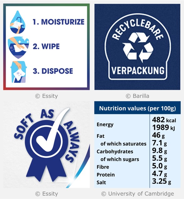 4 different examples of amplified pack details. Image 1 contains text and icons to accompany the words ‘moisturise, white, dispose’. The image 2 contains text and icons that communicate recycling information. Image 3 contains the text ‘soft as always’. Image 4 shows a nutritional table, where the text has been resized to fit perfectly into a square image.
